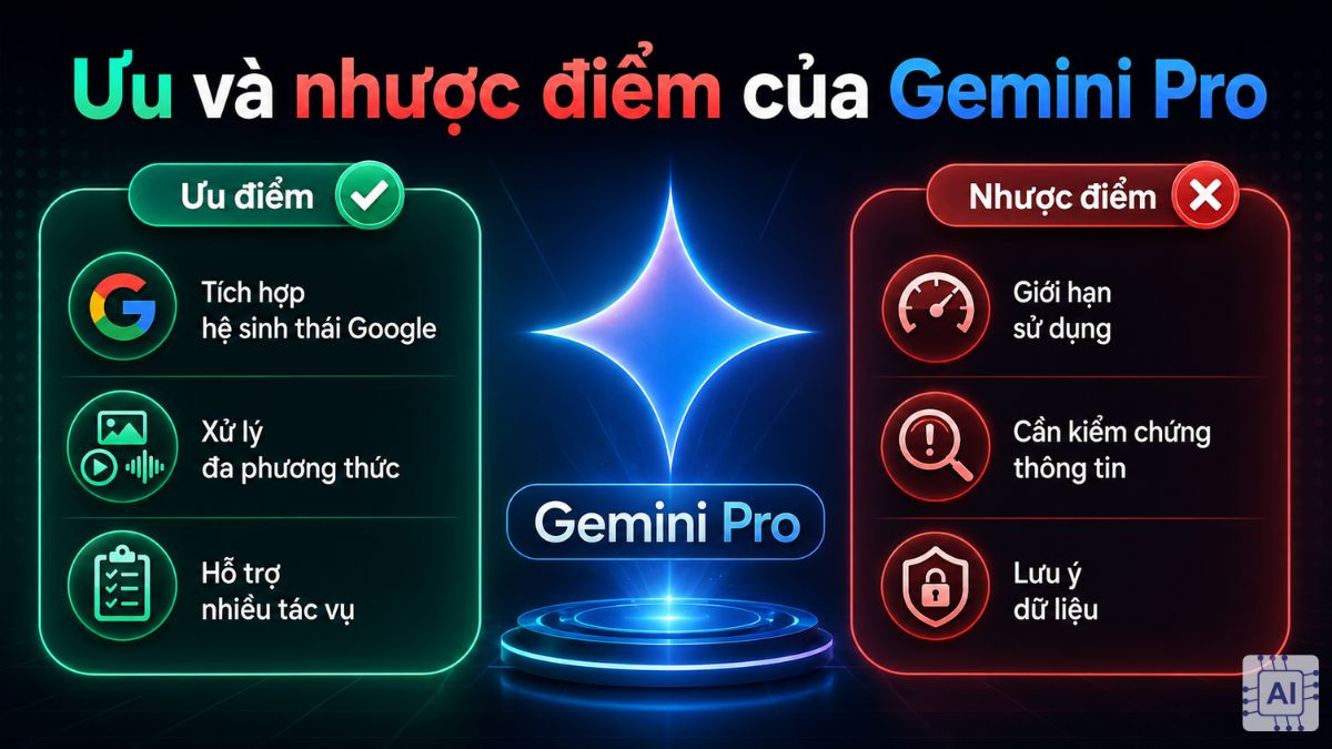 Ưu và nhược điểm của Gemini Pro