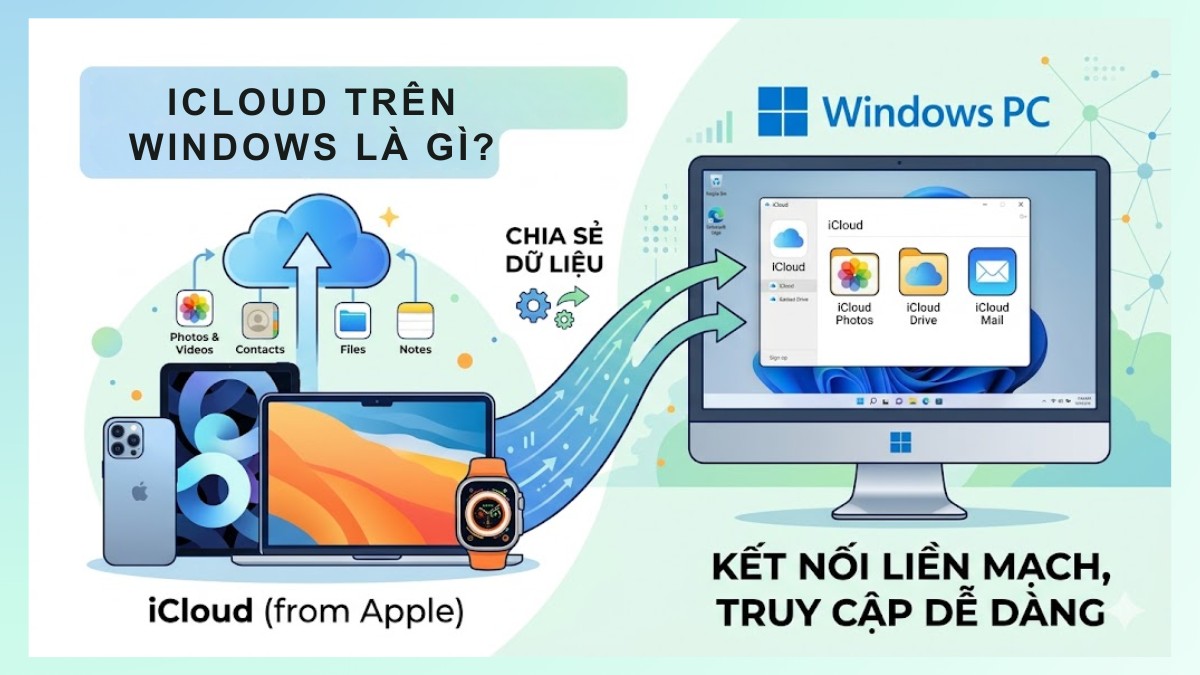 Tìm hiểu cách tải iCloud trên Windows