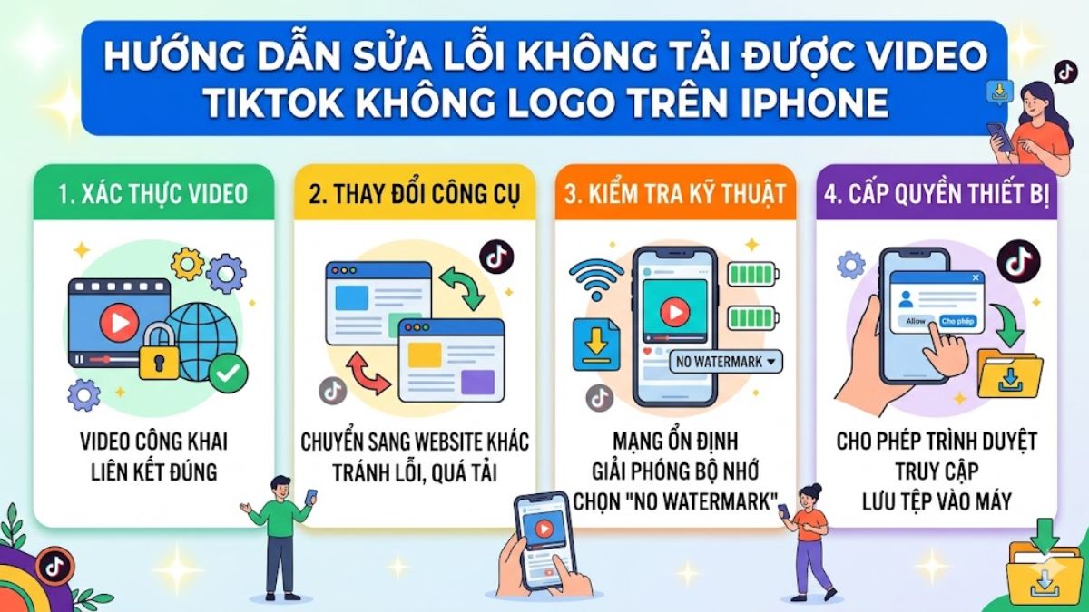 Cách khắc phục lỗi không tải được video TikTok không logo