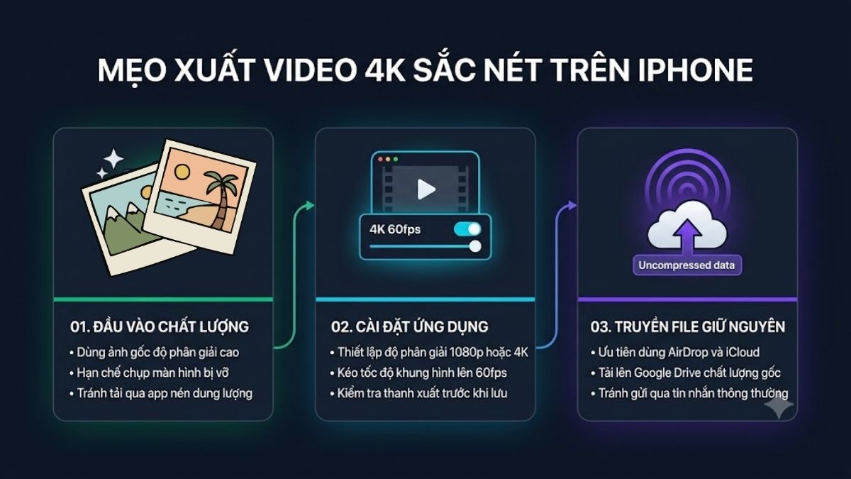 Mẹo xuất video ảnh chất lượng 4K không bị mờ