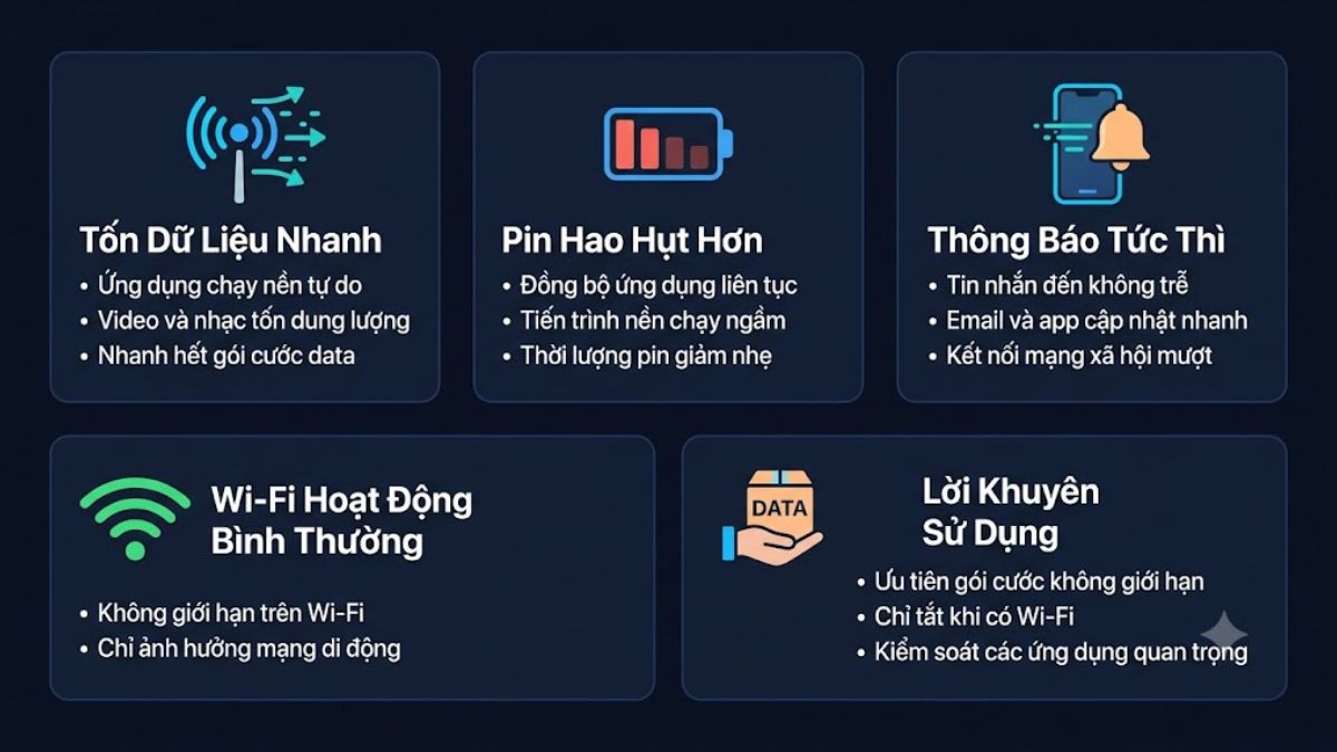 Các lưu ý khi tắt tiết kiệm dữ liệu trên Samsung