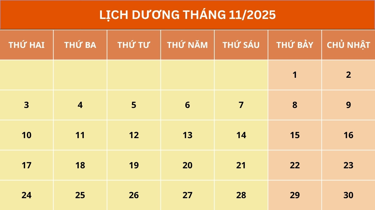 Tháng 11/2025 có 30 ngày theo lịch Dương