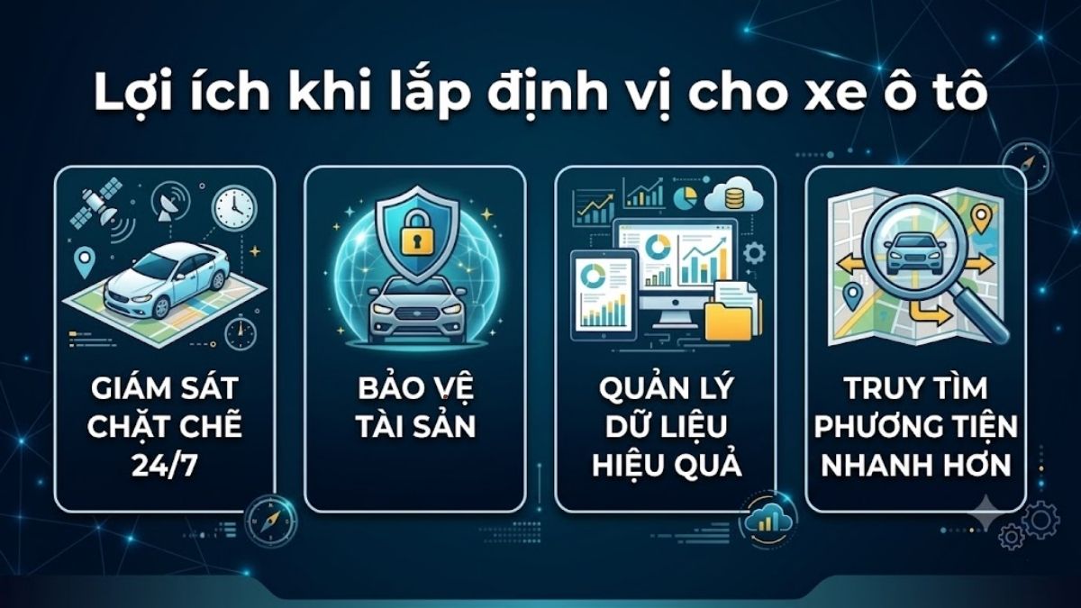 Lợi ích khi lắp định vị cho xe ô tô
