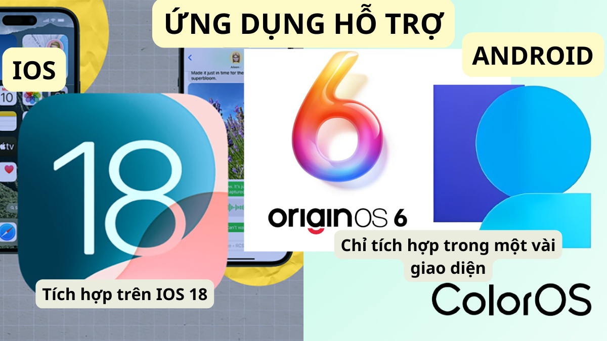 Ứng dụng hỗ trợ chống say xe giữa iPhone và Android