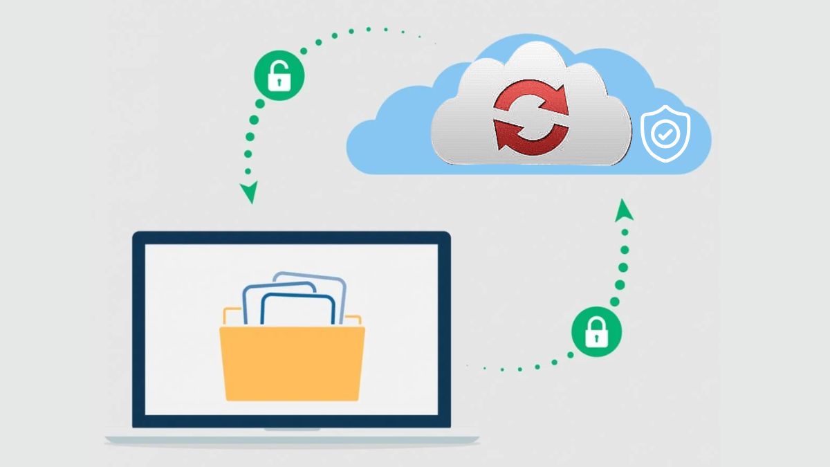 lợi ích dùng CloudConvert bảo đảm bảo mật cao