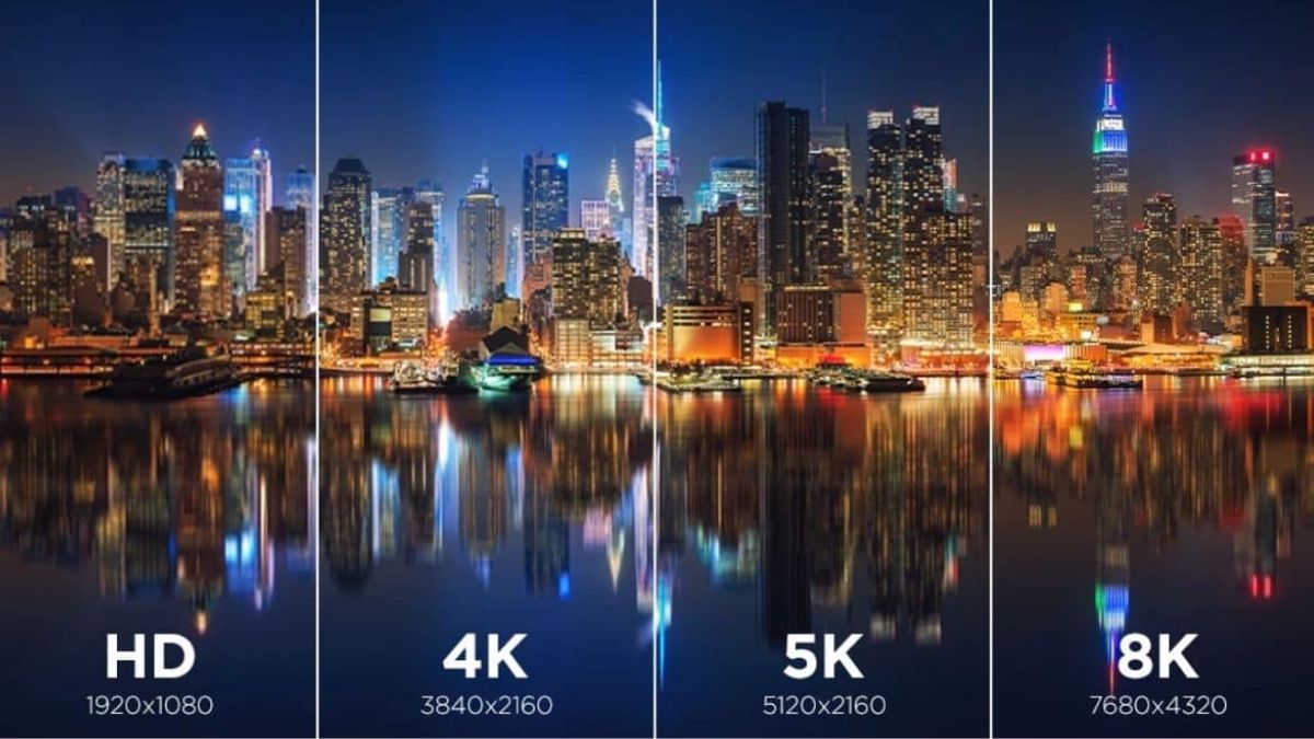 Ảnh hưởng độ phân giải đến chất lượng hiển thị