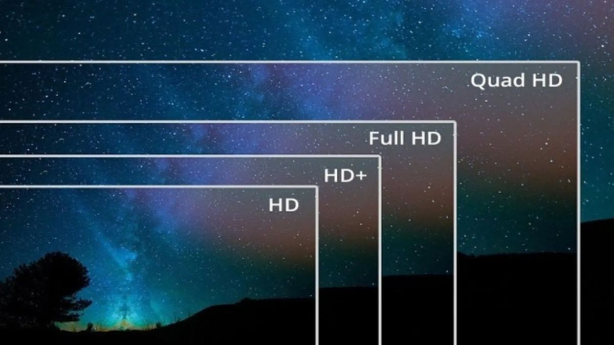 Cách chọn độ phân giải phù hợp