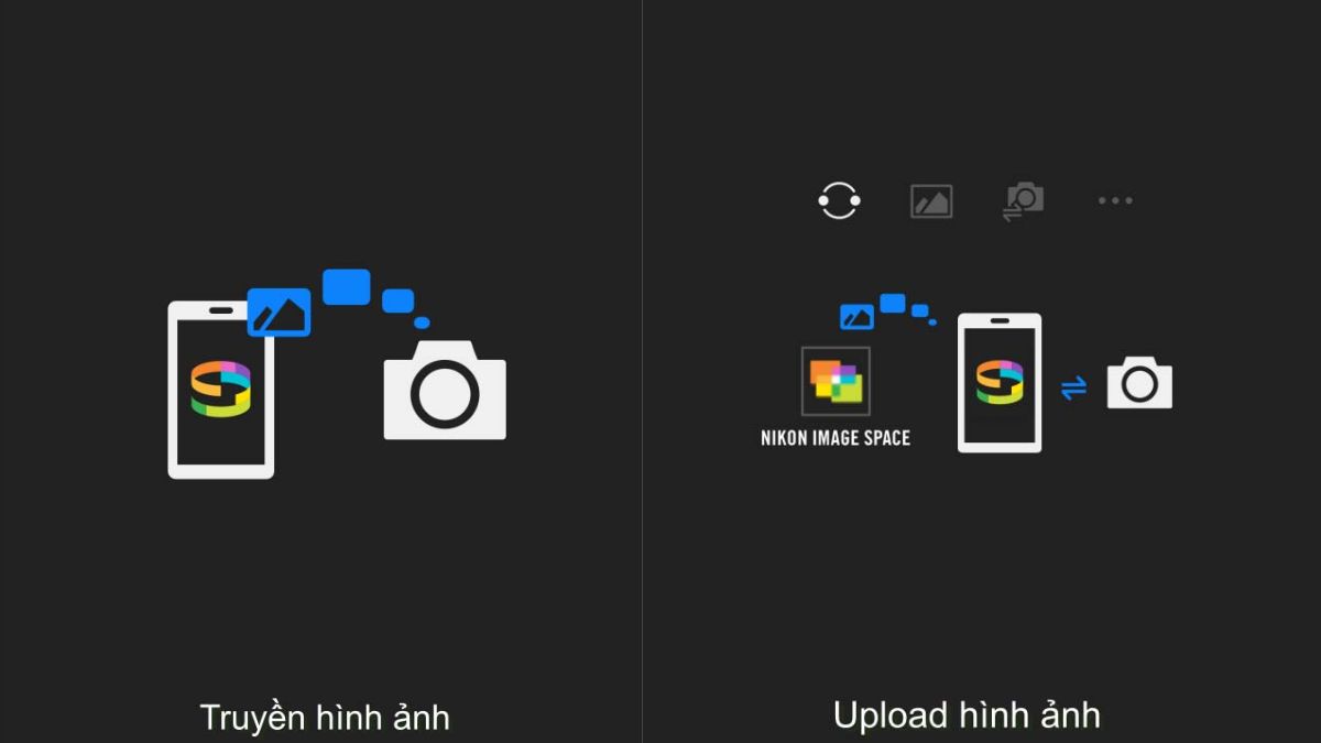 Hướng dẫn cách kết nối máy ảnh Nikon với điện thoại qua SnapBridge - bước 3