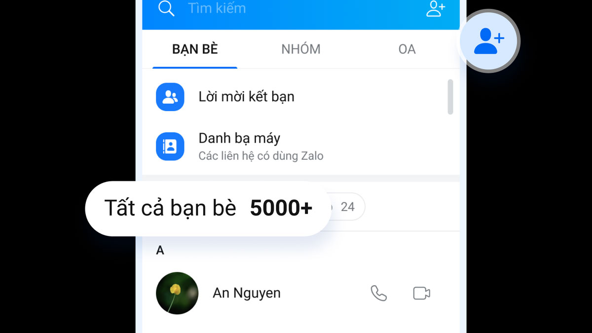 Zalo Business kết bạn được bao nhiêu người?