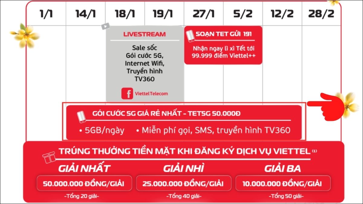 Tìm hiểu về gói cước TET5G Viettel