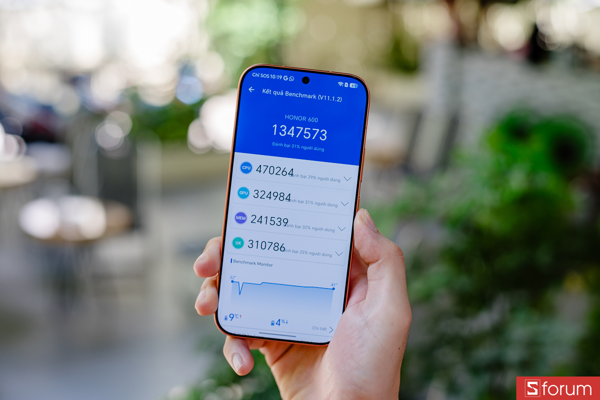 Honor 600 đạt 1,347,573 điểm AnTuTu