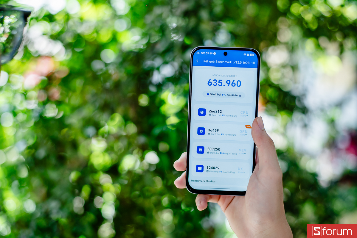 Đánh giá Honor 600S về hiệu năng với AnTuTu Benchmark