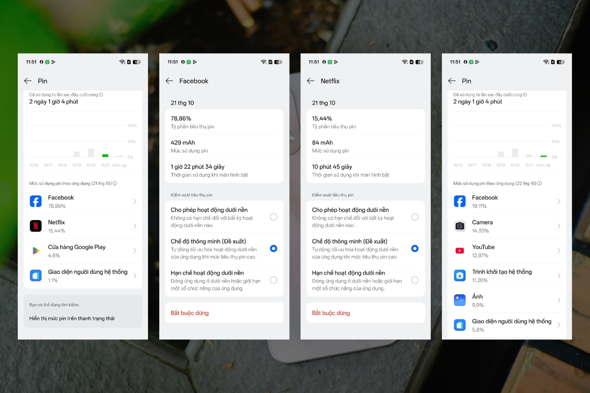 OPPO A6 Pro có thể dễ dàng kéo dài 2 ngày sử dụng với cường độ vừa phải