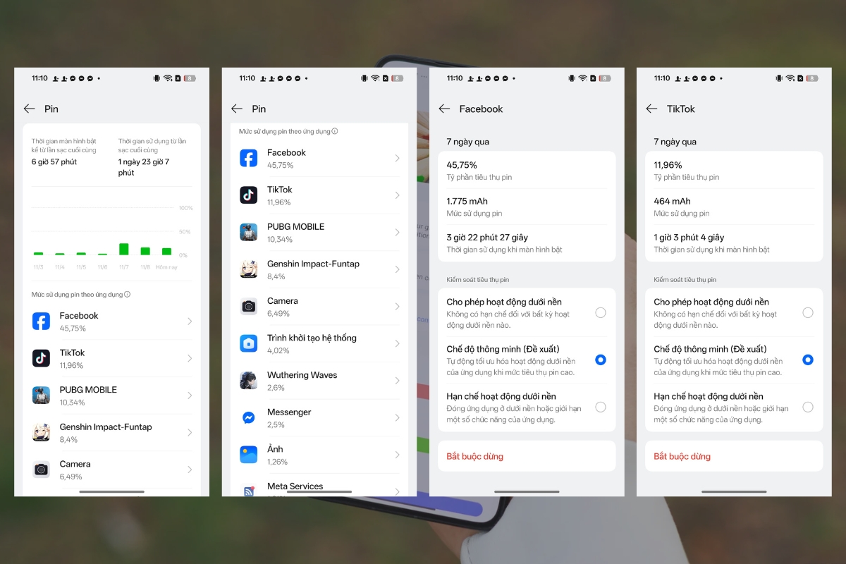 Biểu đồ pin OPPO Find X8