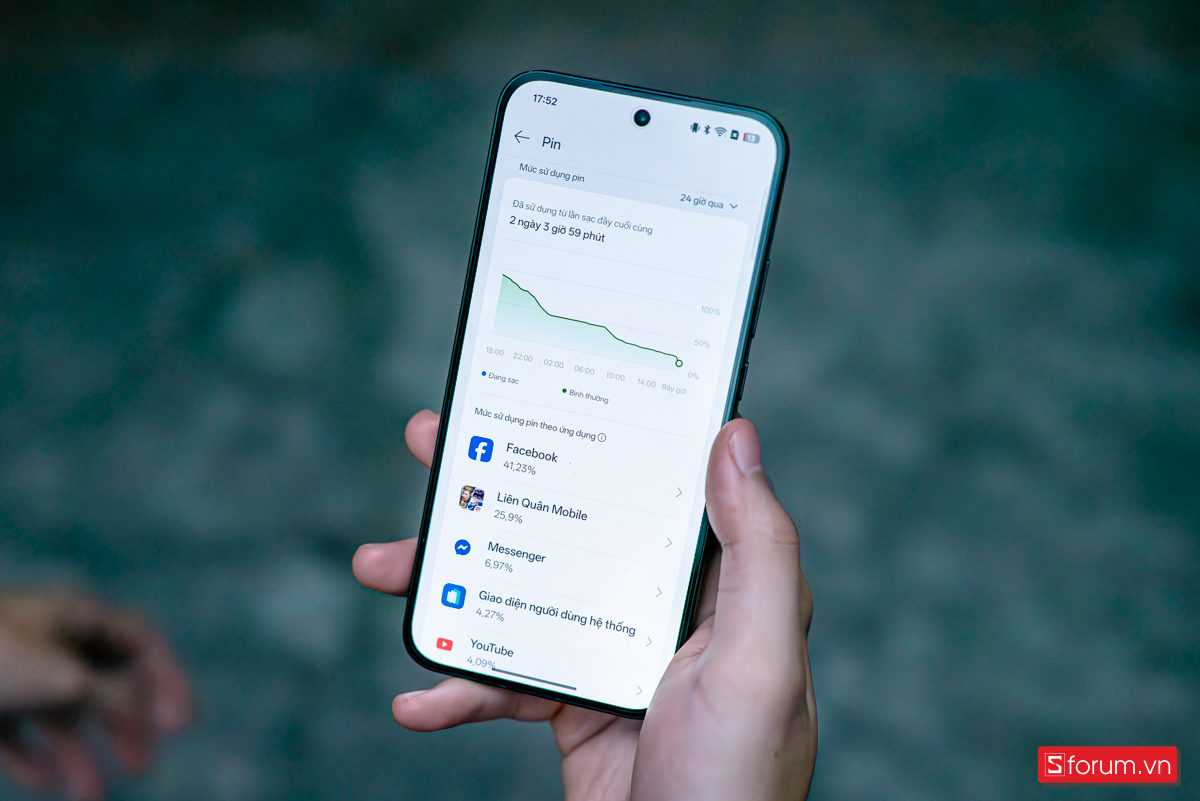 Đánh giá OPPO Reno14 về pin, đây chính là điểm mạnh lớn nhất nếu so với các đối thủ trong phân khúc
