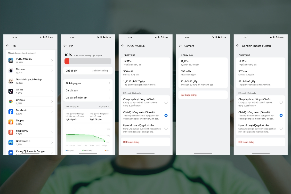 Thời gian onscreen trung bình 1 ngày nếu có chơi game thì rơi vào khoảng 5-6 tiếng