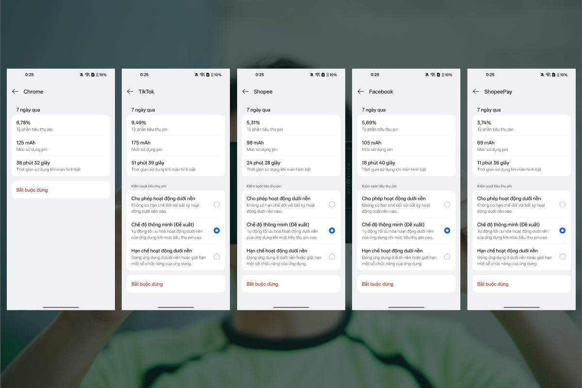 Thời gian onscreen trung bình 1 ngày nếu có chơi game thì rơi vào khoảng 5-6 tiếng