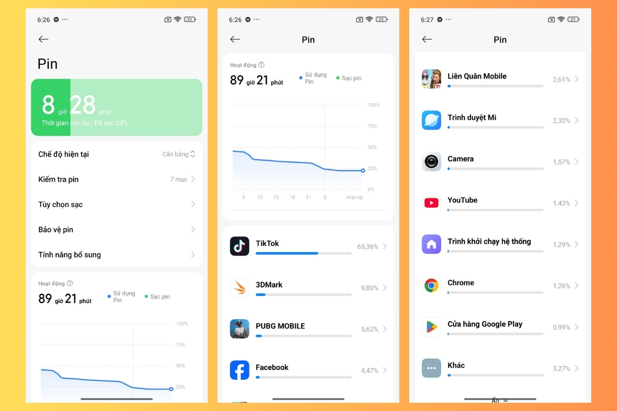 Pin là điểm nổi bật của Redmi 15 5G