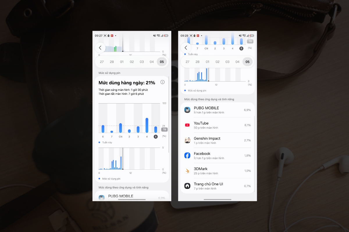 Biểu đồ sử dụng pin Galaxy S26