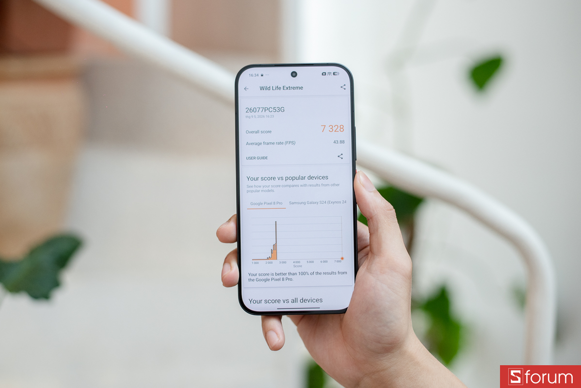 Đánh giá Xiaomi POCO F9 Ultra về điểm hiệu năng