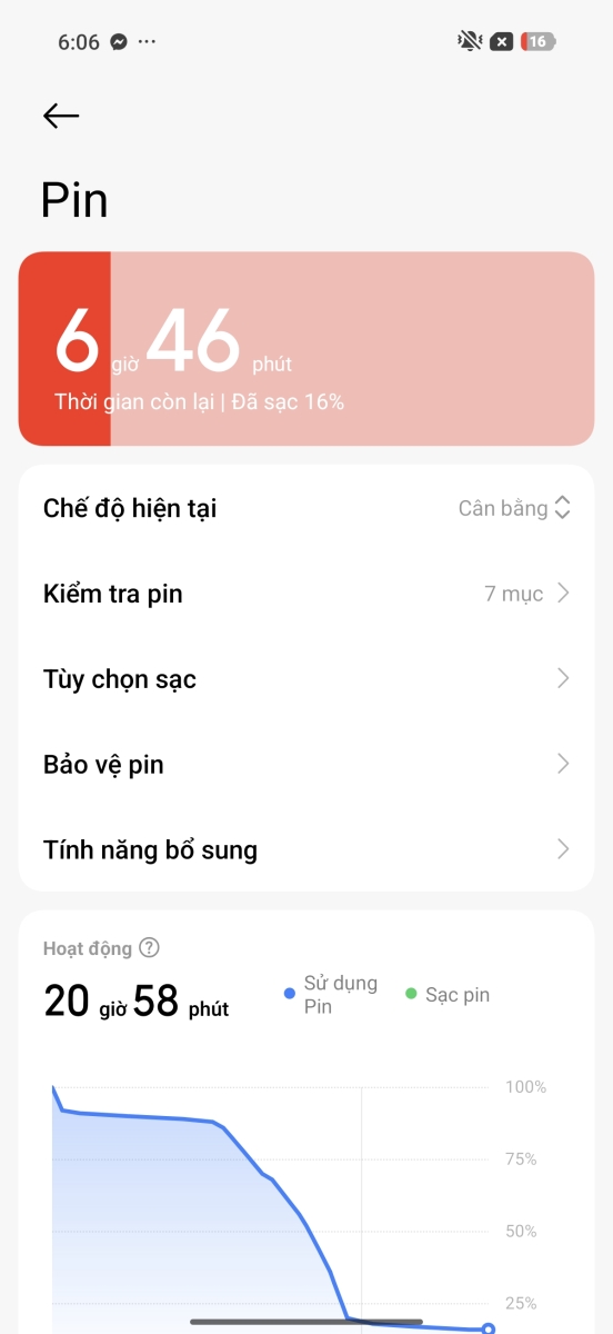 Đánh giá Xiaomi POCO F9 Ultra về pin