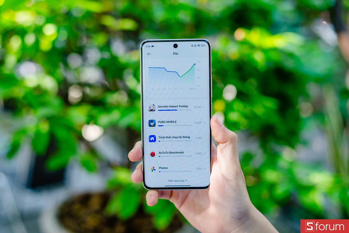 Đánh giá Xiaomi Note 15 Pro về pin, sử dụng thoải mái 2 ngày