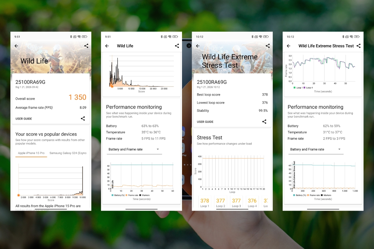 Test Xiaomi Redmi Note 15 Pro với 3D Mark