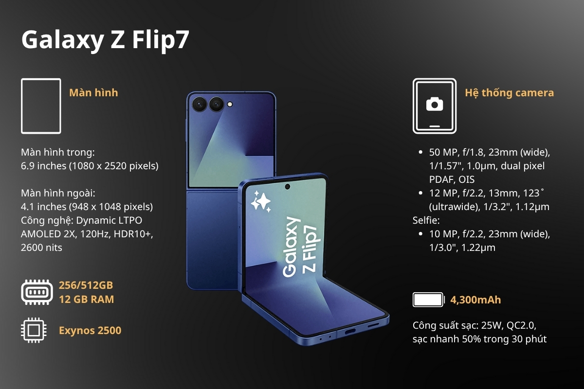 Thông số cấu hình của Samsung Galaxy Z Flip7