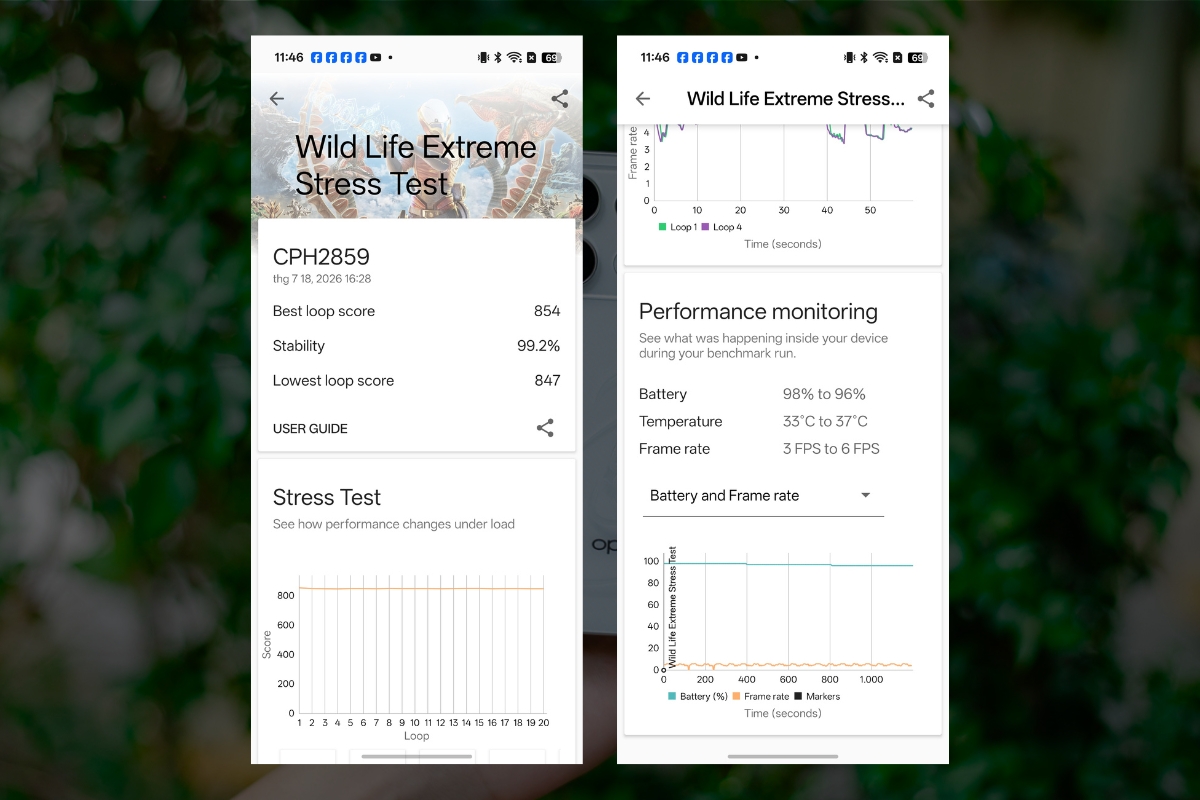 Đánh giá hiệu năng OPPO Reno16 F 5G với bài test 3DMark