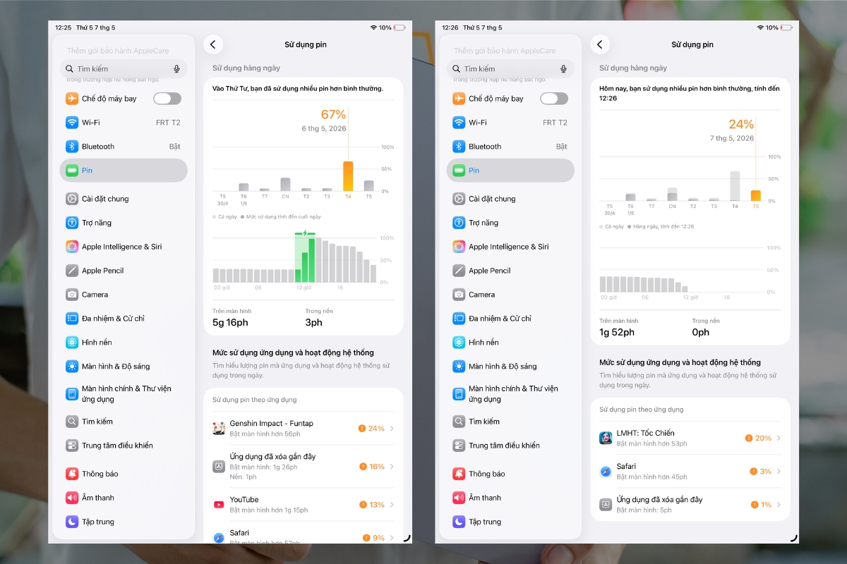 Đánh giá iPad Air M4: Thời lượng pin tốt trong phân khúc