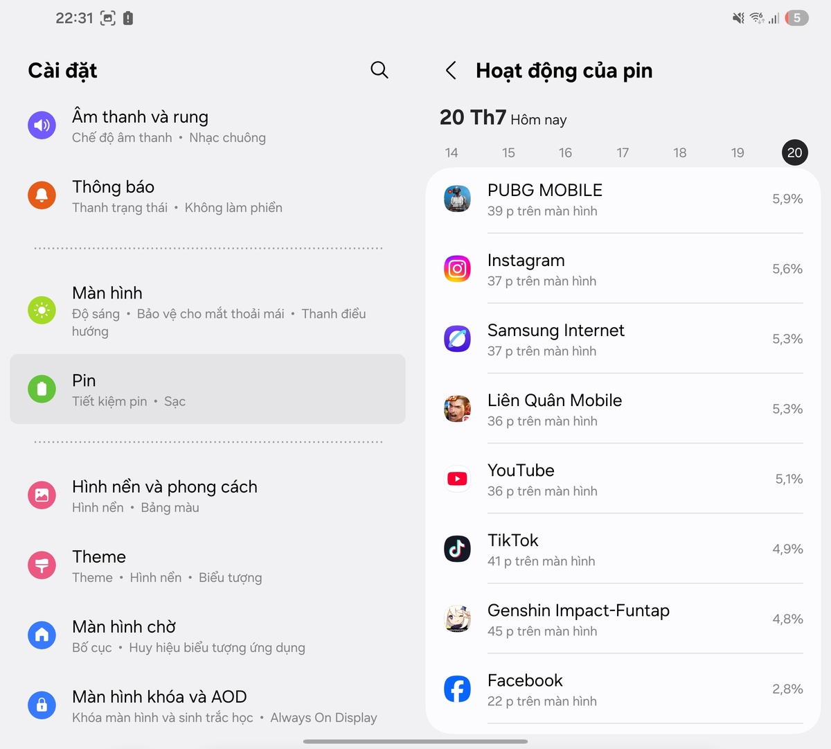 Galaxy Z Fold7 mới chạm mức 5% pin sau 1 ngày sử dụng