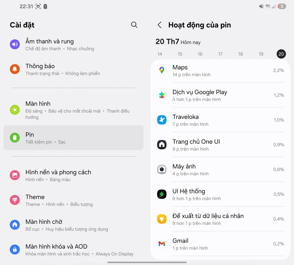 Galaxy Z Fold7 mới chạm mức 5% pin sau 1 ngày sử dụng