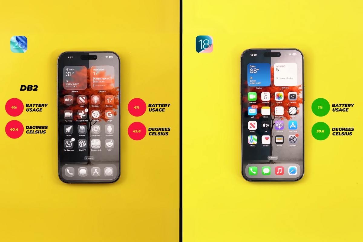 Đánh giá pin iOS 26 khi thực hiện các tác vụ mở khóa