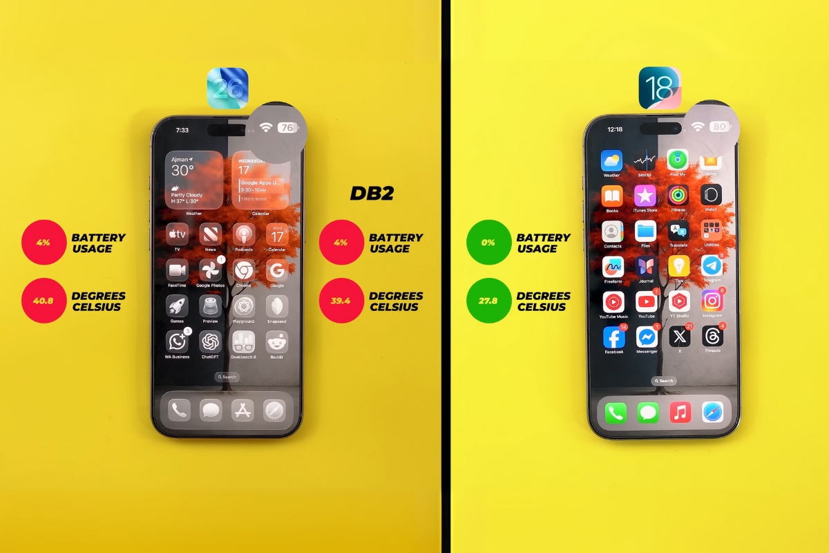 Đánh giá pin iOS 26 khi đóng mở trung tâm thông báo