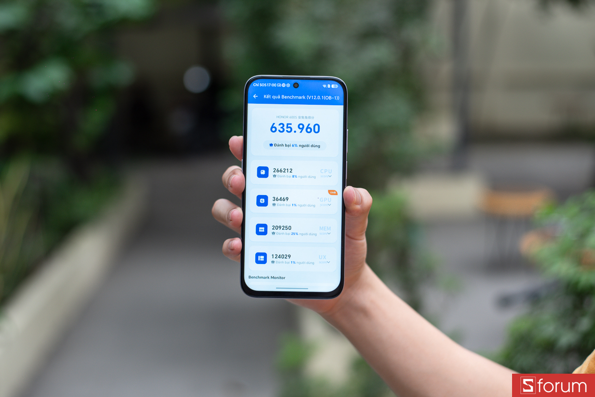 Với bài test AnTuTu Benchmark V12.0.1, máy đạt 635.960 điểm