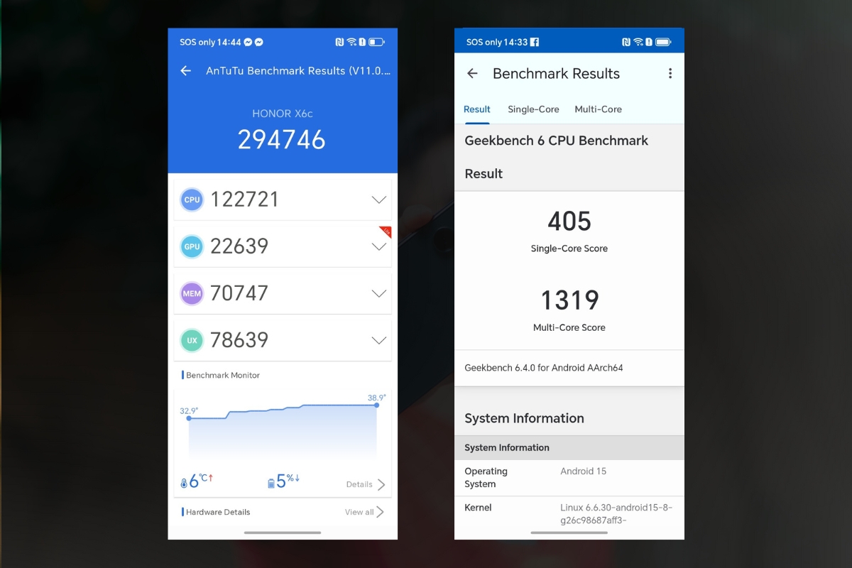 Điểm benchmark Honor X6c