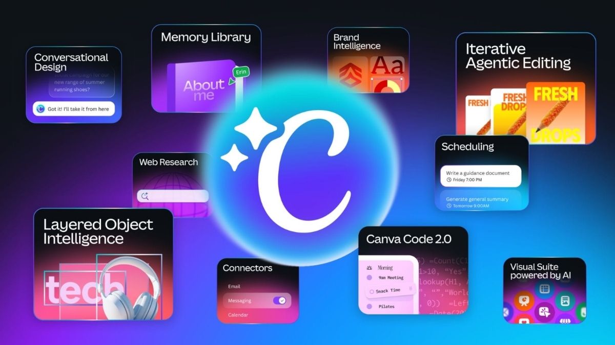 Hướng dẫn sử dụng Canva Offline và Learn Grid để học tập, làm việc hiệu quả hơn cho người mới bg