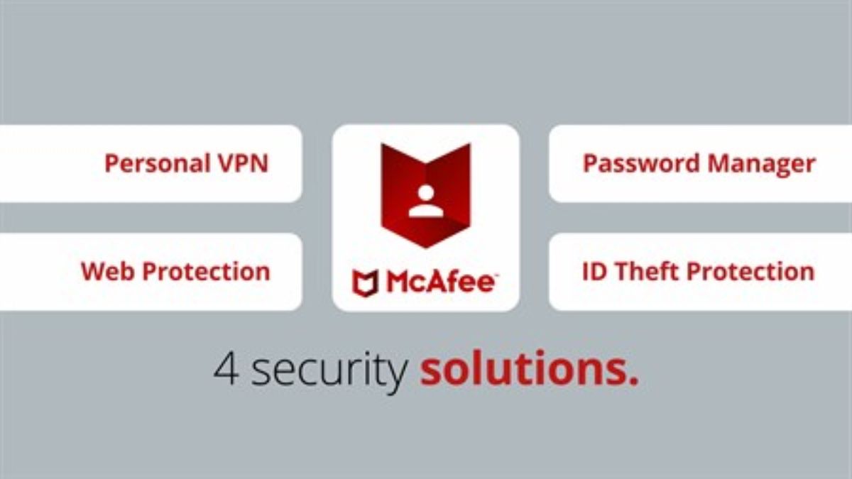 Những tính năng nổi bật của McAfee