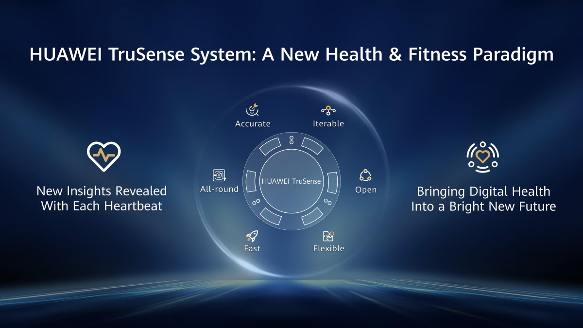 HUAWEI TruSense hoạt động theo 6 tiêu chí