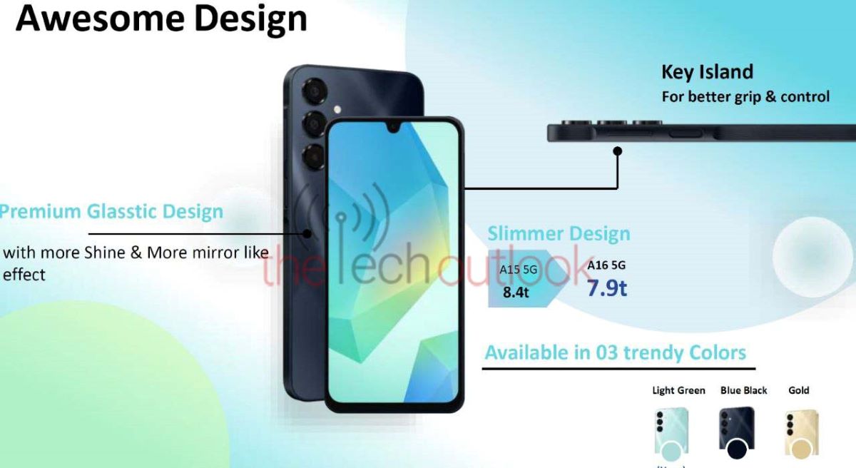 Thiết kế Galaxy A16 5G 
