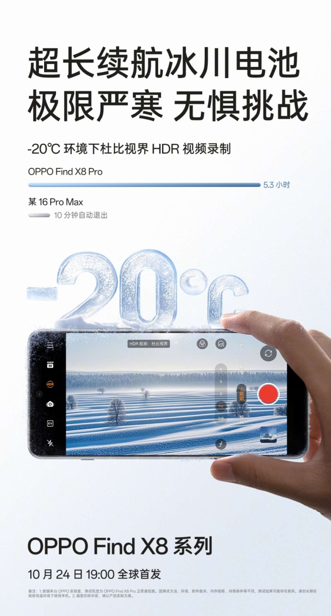 OPPO Find X8 Pro có thể hoạt động ở nhiệt độ âm