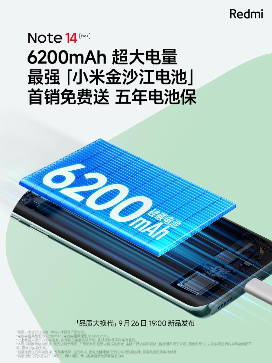 Redmi Note 14 Pro+ có pin 6,200mAh