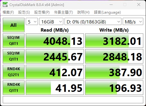 Kết quả bài test CrystalDiskMark của MSI DATAMAG 40Gbps