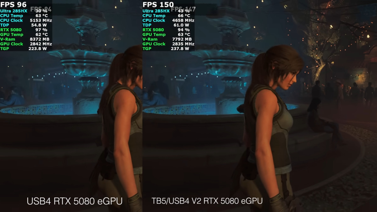 Trải nghiệm tựa game Shadow of the Tomb Raider