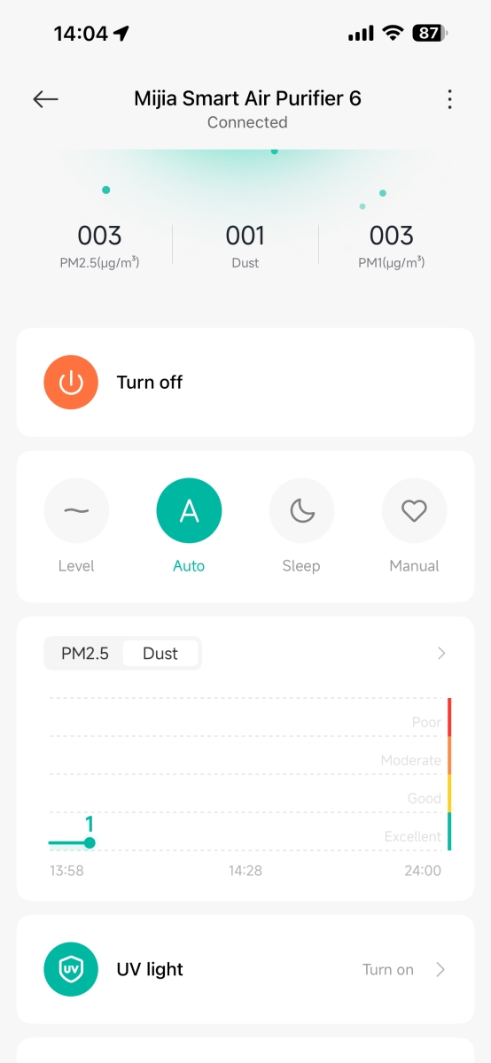 Theo dõi tình trạng không khí trên Xiaomi Home