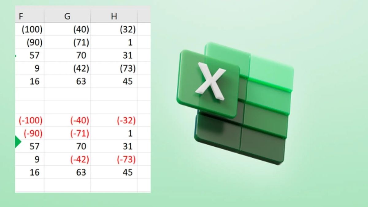Cách định dạng số âm trong Excel đẹp và dễ hiểu hiện nay