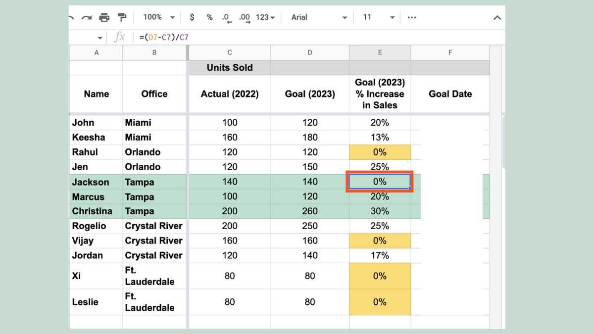 Quy tắc định dạng số trong Google Sheets