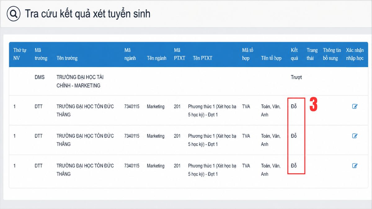Hướng dẫn các bước xác nhận nhập học đại học Tôn Đức Thắng bước 2 tiếp theo