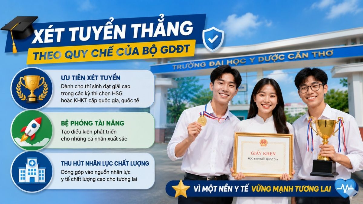 Xét tuyển thẳng theo Quy chế của Bộ GDĐT