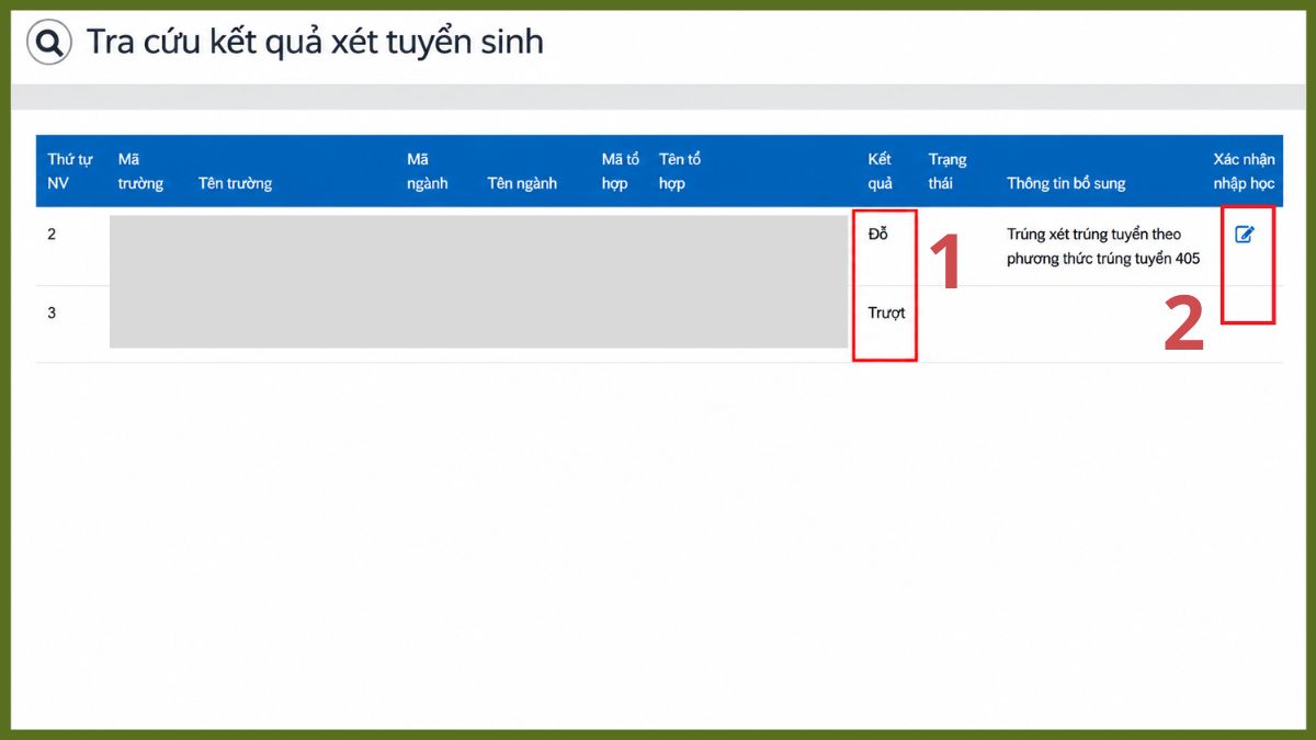 Hướng dẫn các bước xác nhận nhập học trường Đại học Y - Dược, Đại học Huế bước 1